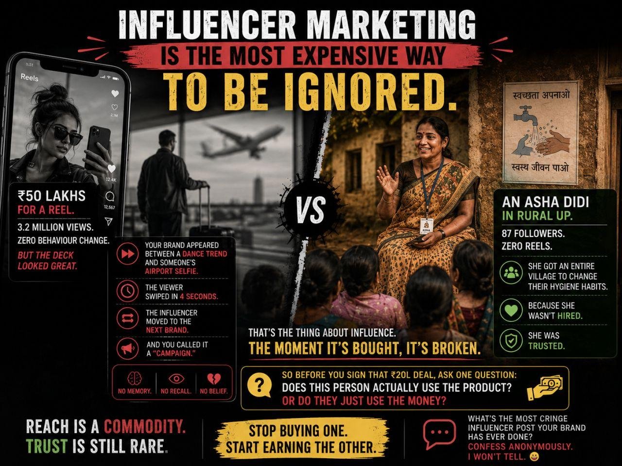 Influencer Marketing